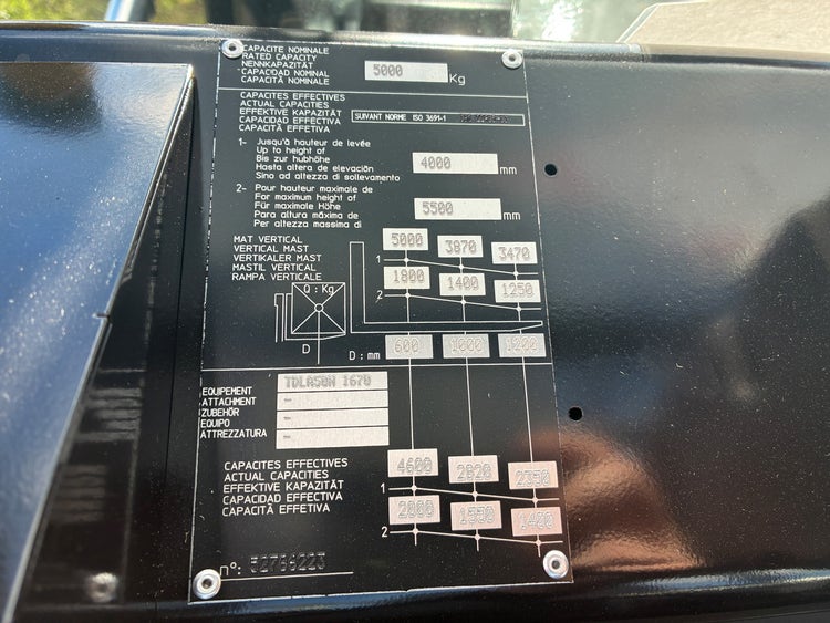 Typenschild mit Lastdiagramm und Traglasten des Manitou Geländestaplers M50-4.